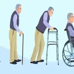 مراحل پارکینسون