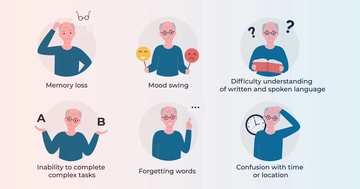 دلایل ابتلا به آلزایمر
